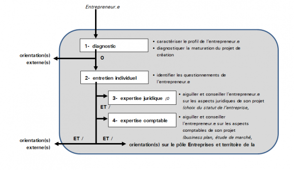 Passage 33